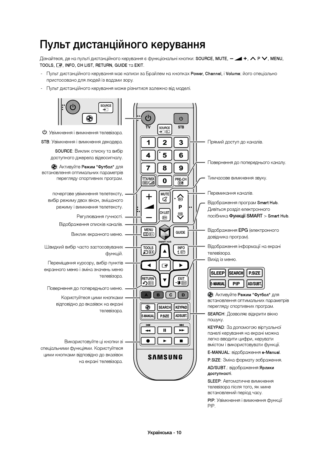 Samsung UE58J5200AKXRU manual Пульт дистанційного керування 