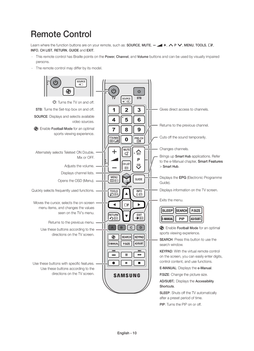 Samsung UE58J5200AWXXC, UE58J5200AWXXH, UE58J5200AWXZF, UE58J5200AWXXN manual Remote Control, Size Change the picture size 