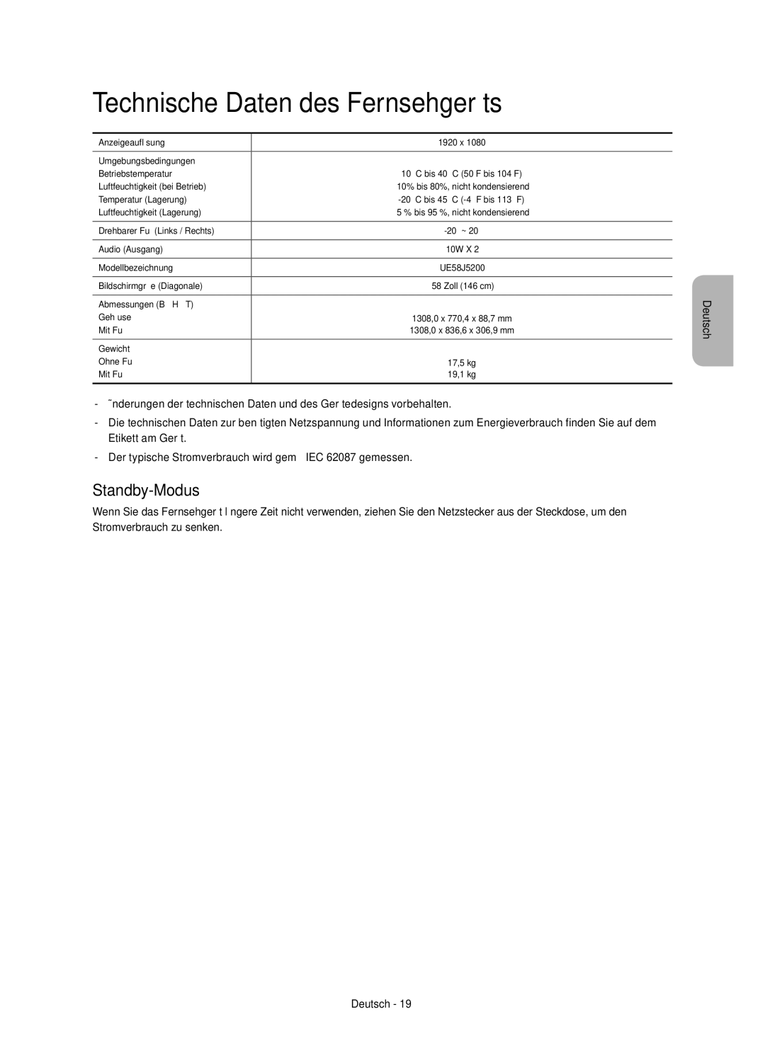 Samsung UE58J5200AWXXN, UE58J5200AWXXH, UE58J5200AWXZF, UE58J5200AWXXC Technische Daten des Fernsehgeräts, Standby-Modus 