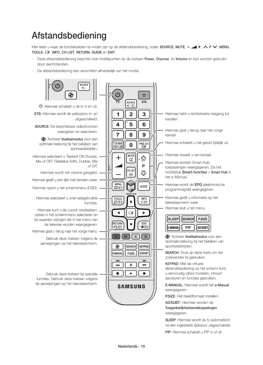 Samsung UE58J5200AWXXC, UE58J5200AWXXH, UE58J5200AWXZF, UE58J5200AWXXN manual Afstandsbediening, Uit 