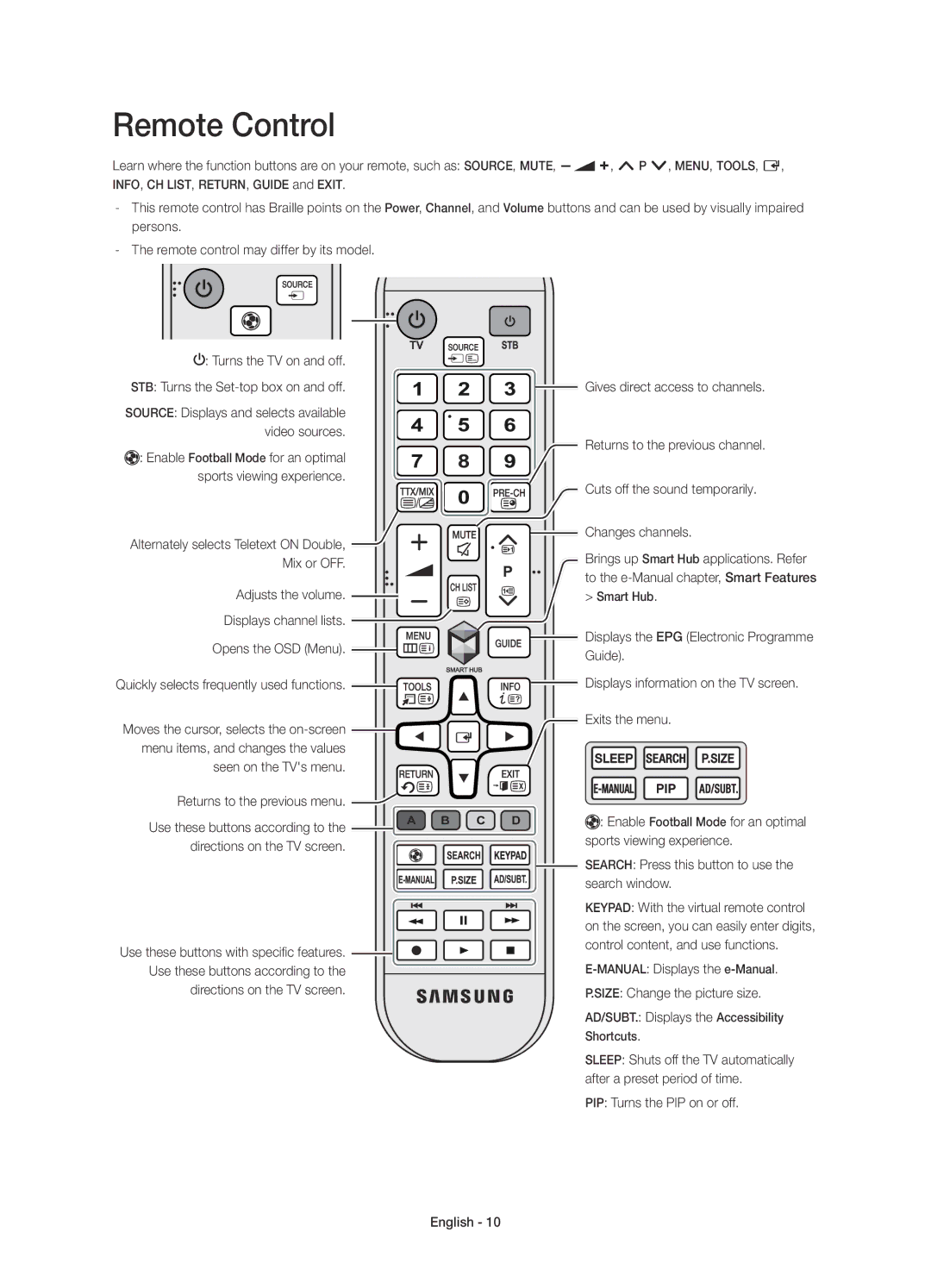 Samsung UE58J5200AWXXC, UE58J5200AWXXH, UE58J5200AWXZF, UE58J5200AWXXN manual Remote Control, Size Change the picture size 