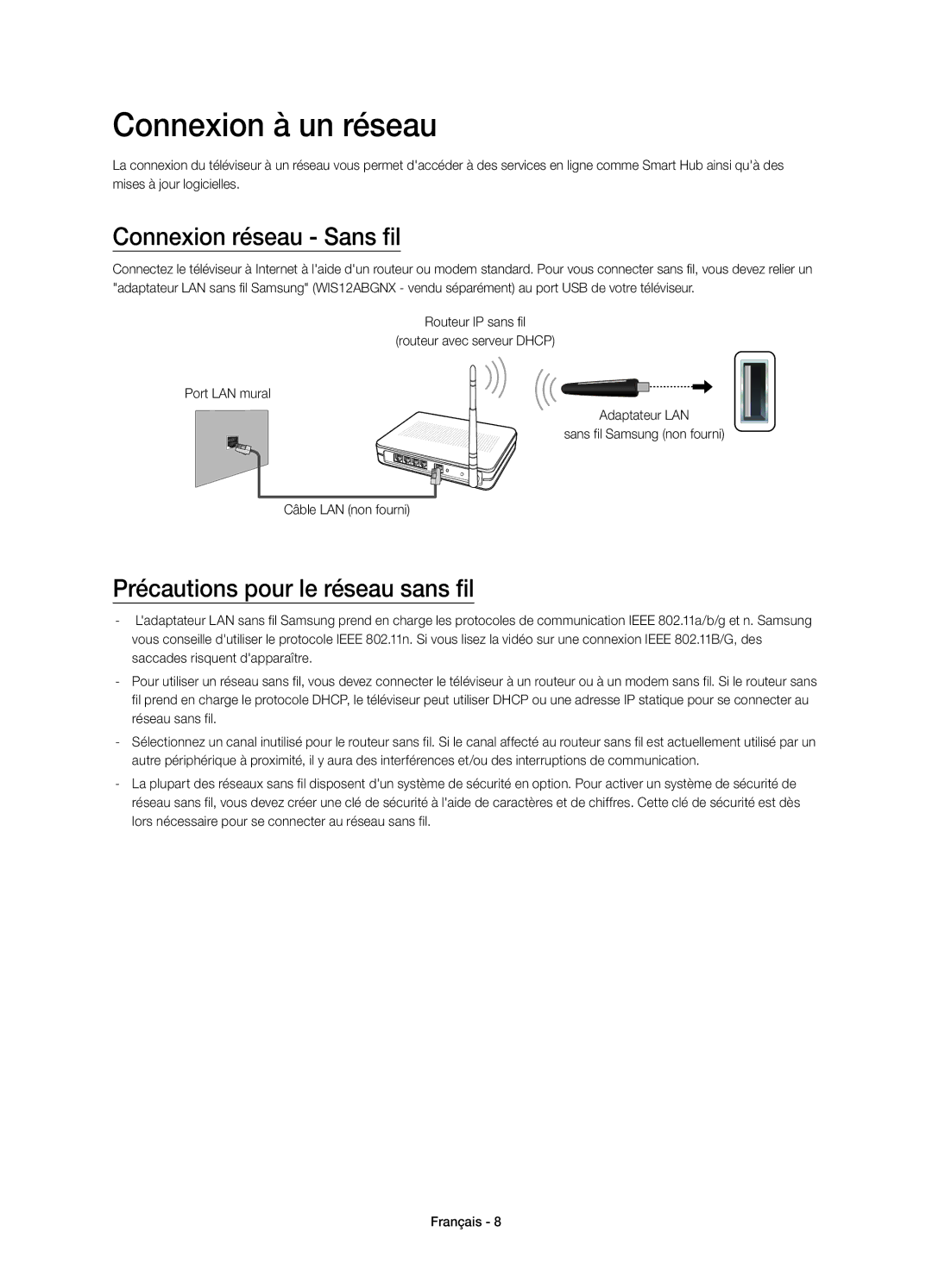 Samsung UE58J5200AWXXH manual Connexion à un réseau, Connexion réseau Sans fil, Précautions pour le réseau sans fil 