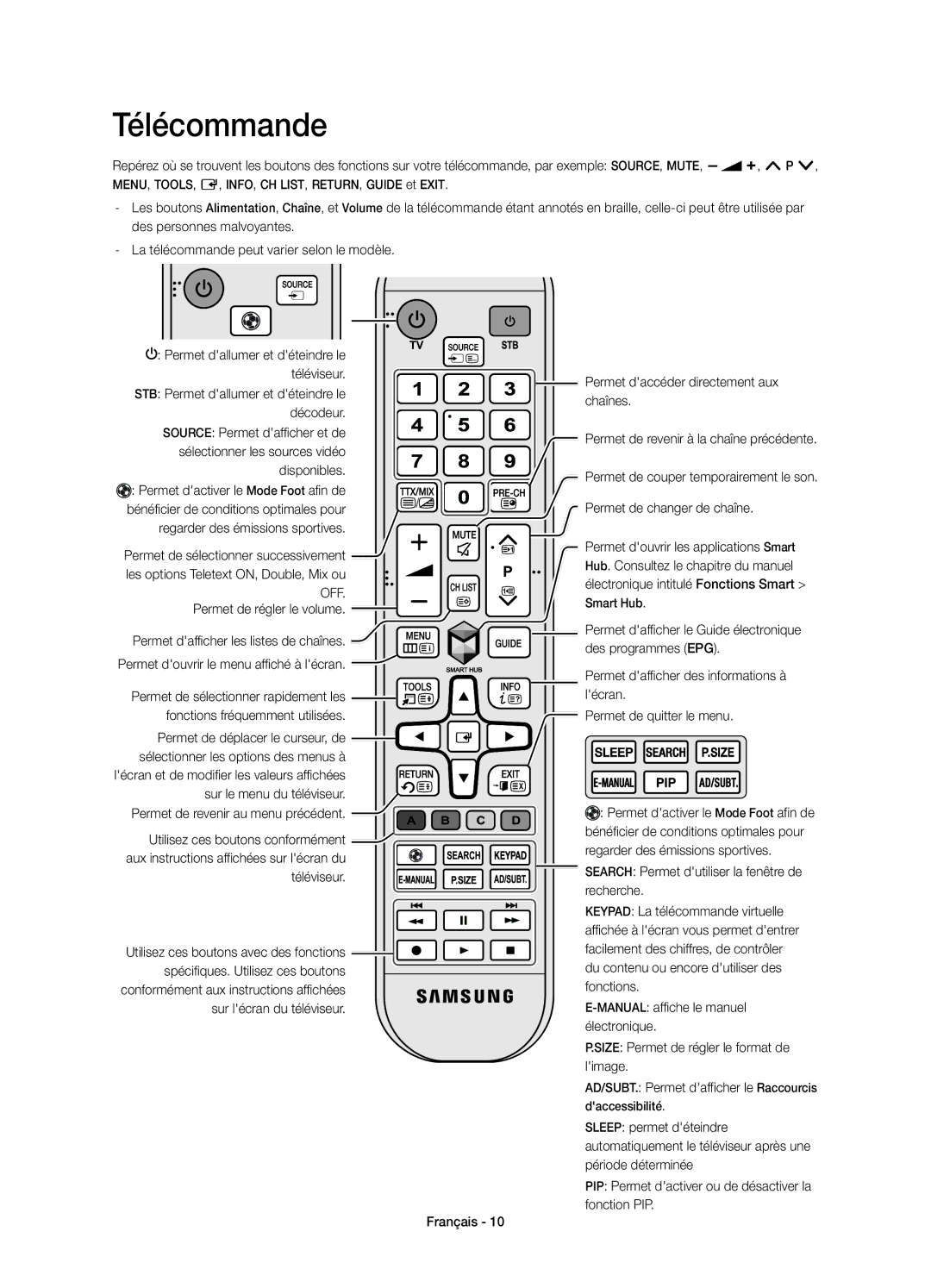 Samsung UE58J5200AWXXC, UE58J5200AWXXH, UE58J5200AWXZF, UE58J5200AWXXN manual Télécommande, Off 