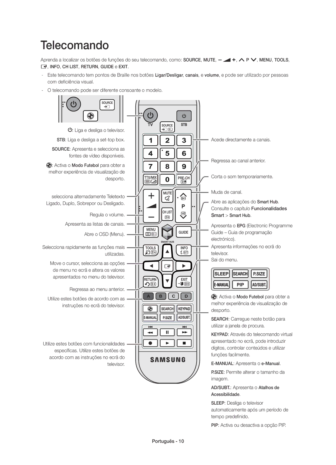 Samsung UE58J5200AWXXC, UE58J5200AWXXH, UE58J5200AWXZF manual Telecomando, Selecciona rapidamente as funções mais utilizadas 