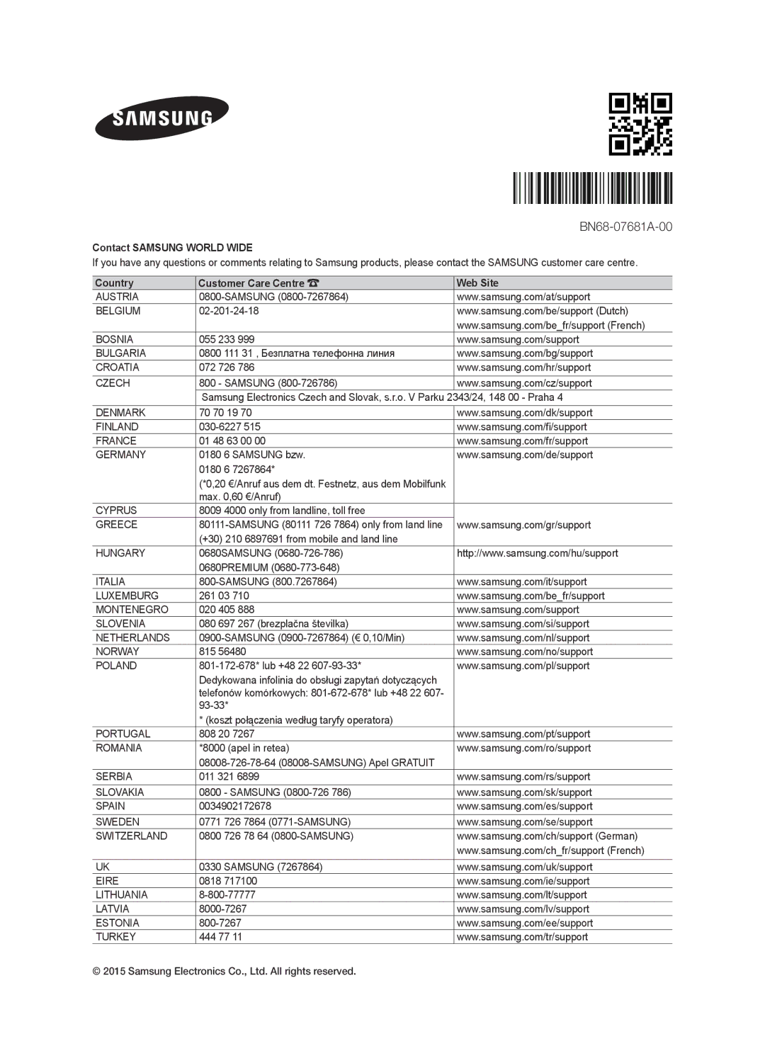 Samsung UE58J5200AWXXH, UE58J5200AWXZF, UE58J5200AWXXC, UE58J5200AWXXN manual BN68-07681A-00 