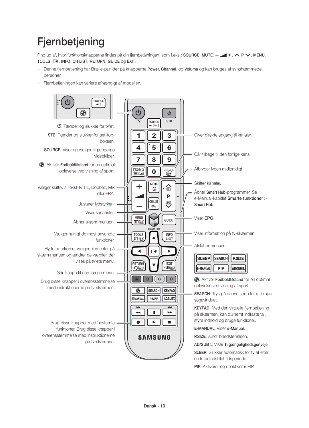 Samsung UE58J5205AKXXE manual Fjernbetjening, Justerer lydstyrken. Viser kanallister Åbner skærmmenuen 