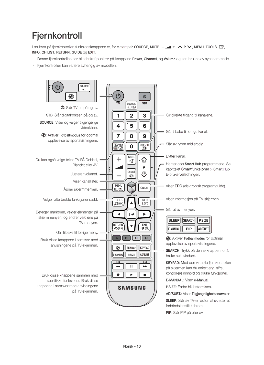 Samsung UE58J5205AKXXE Fjernkontroll, Search Trykk på denne knappen for å bruke søkevinduet, Size Endre bildestørrelsen 