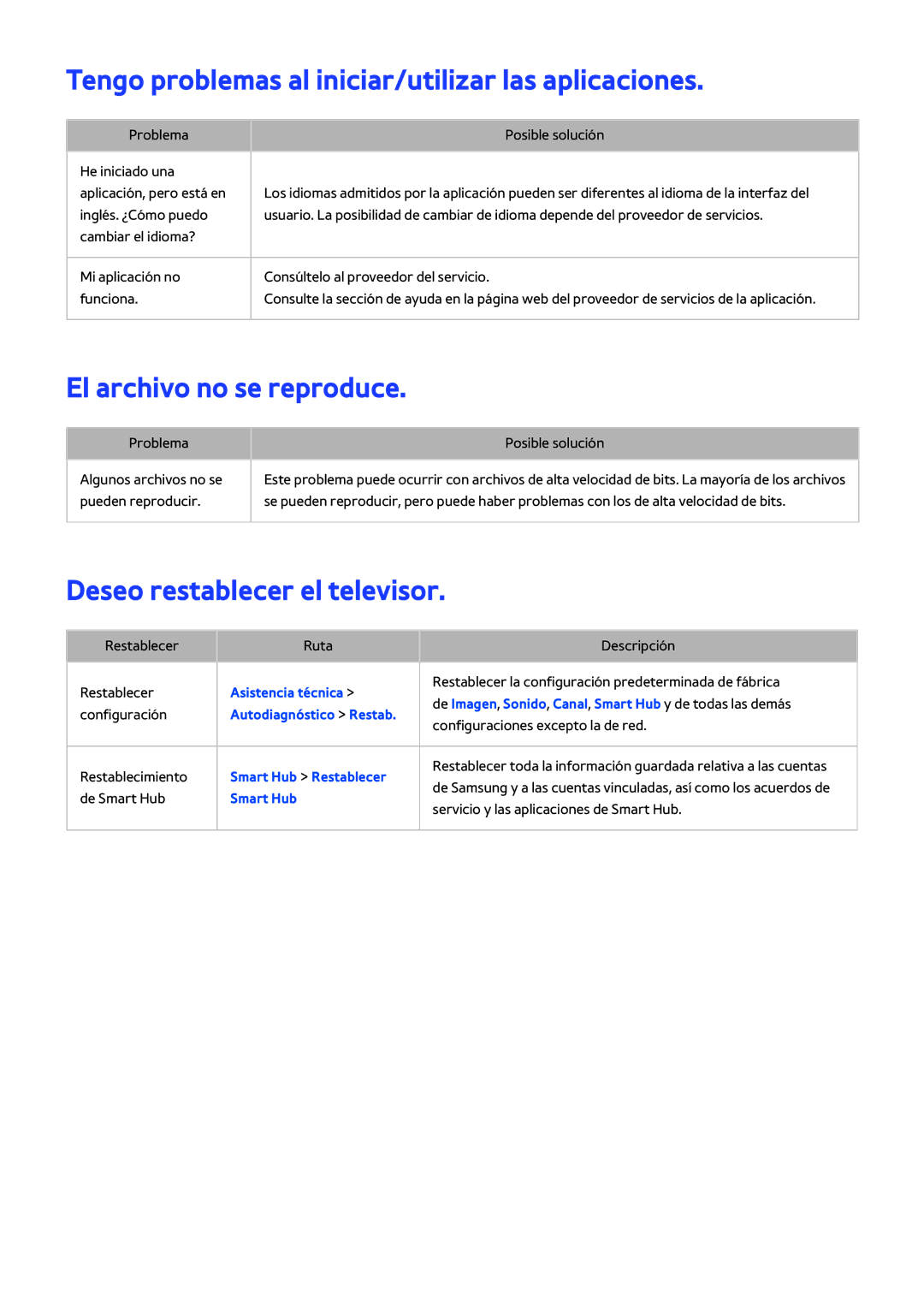 Samsung UE50H5303AWXXC, UE58J5270SSXZG Tengo problemas al iniciar/utilizar las aplicaciones, El archivo no se reproduce 