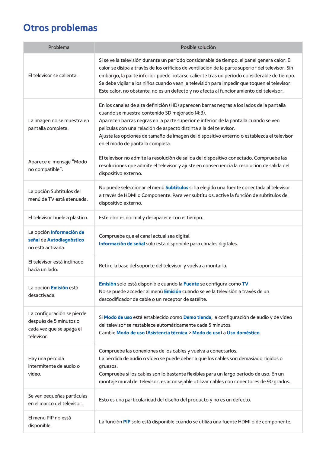 Samsung UE40H5303AWXXC, UE58J5270SSXZG, UE60H6203AWXXC, UE60H6203AWXXH manual Otros problemas, Señal de Autodiagnóstico 