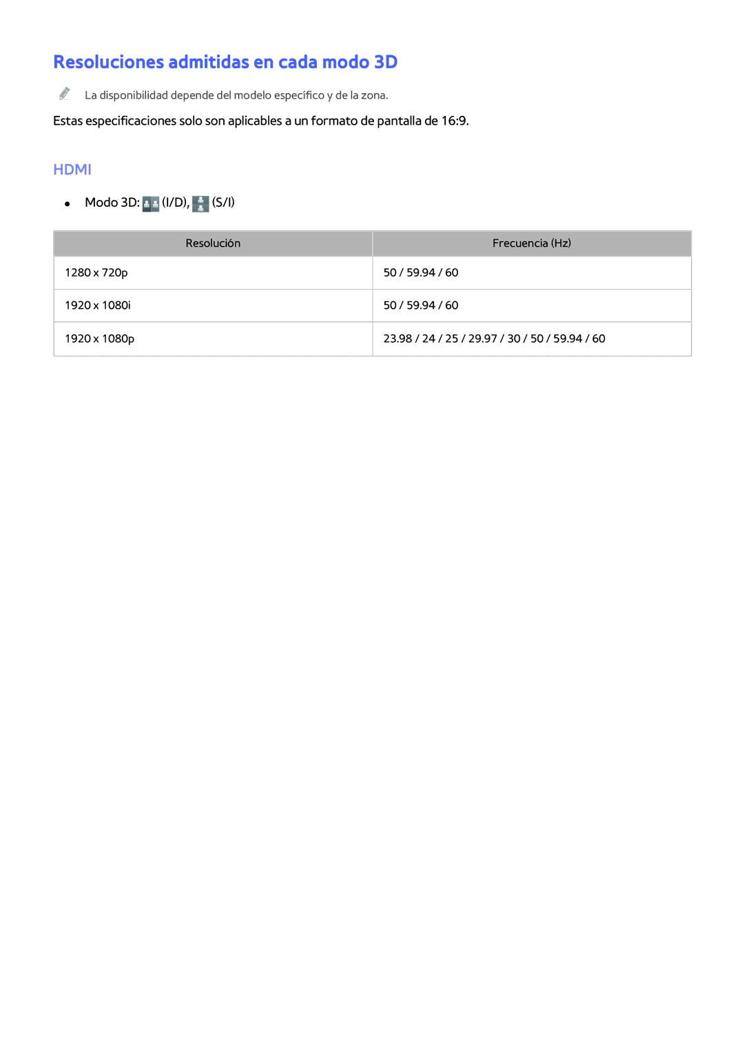 Samsung UA46H6203AKXKE, UE58J5270SSXZG, UE60H6203AWXXC, UE60H6203AWXXH manual Resoluciones admitidas en cada modo 3D, Hdmi 