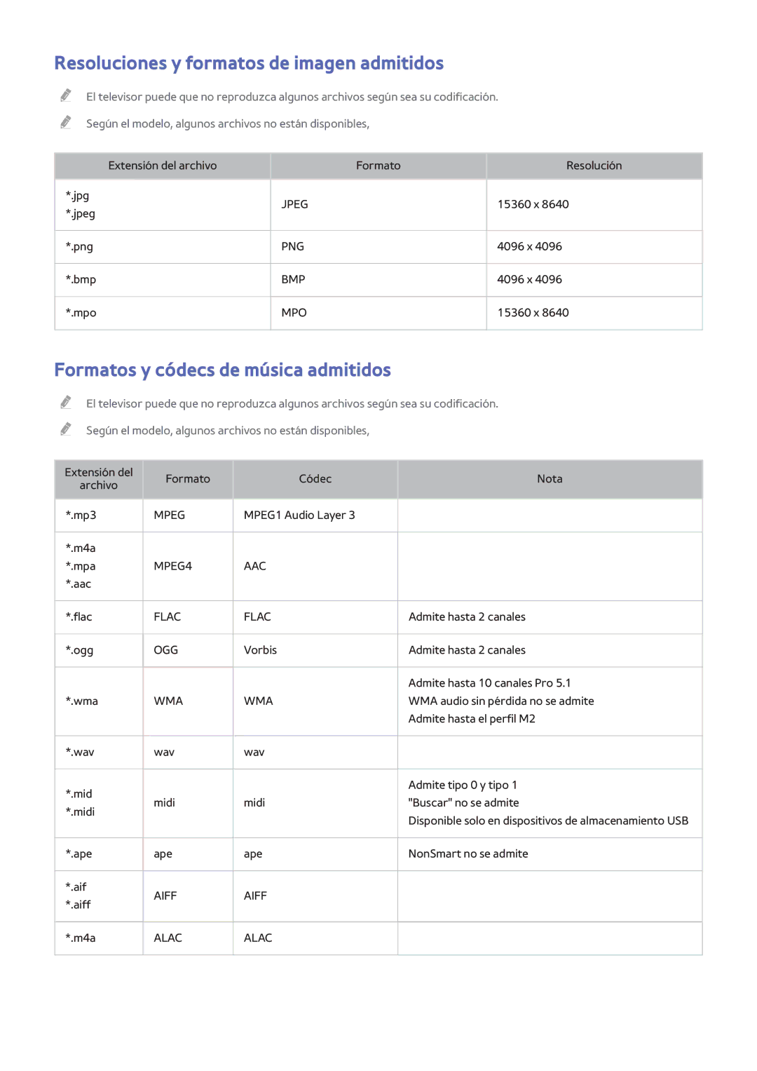 Samsung UE58J5270SSXZG, UE60H6203AWXXC Resoluciones y formatos de imagen admitidos, Formatos y códecs de música admitidos 