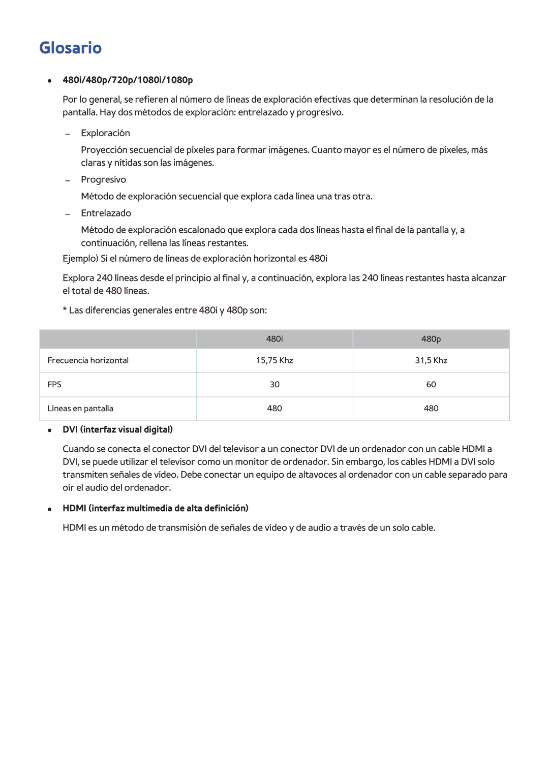 Samsung UE58H5203AWXXH, UE58J5270SSXZG, UE60H6203AWXXC Glosario, 480i/480p/720p/1080i/1080p, DVI interfaz visual digital 