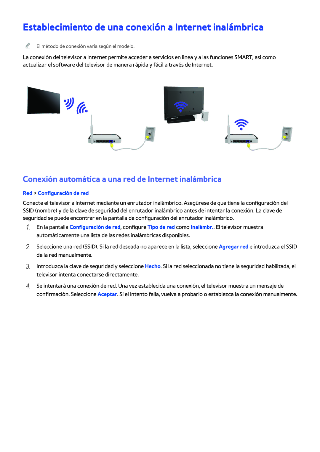 Samsung UE40H4203AWXXH, UE58J5270SSXZG, UE60H6203AWXXC manual Establecimiento de una conexión a Internet inalámbrica 