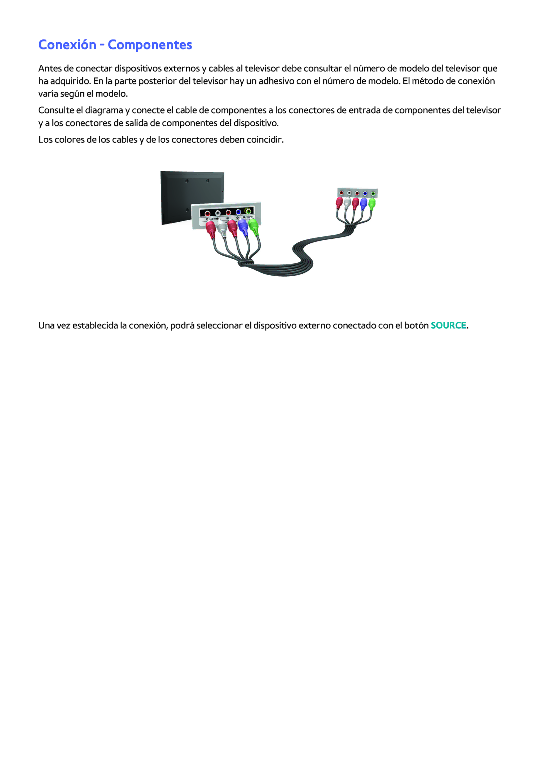 Samsung UE48H4203AWXXC, UE58J5270SSXZG, UE60H6203AWXXC, UE60H6203AWXXH, UE40H5203AWXXC, UE40H4203AWXXC Conexión Componentes 