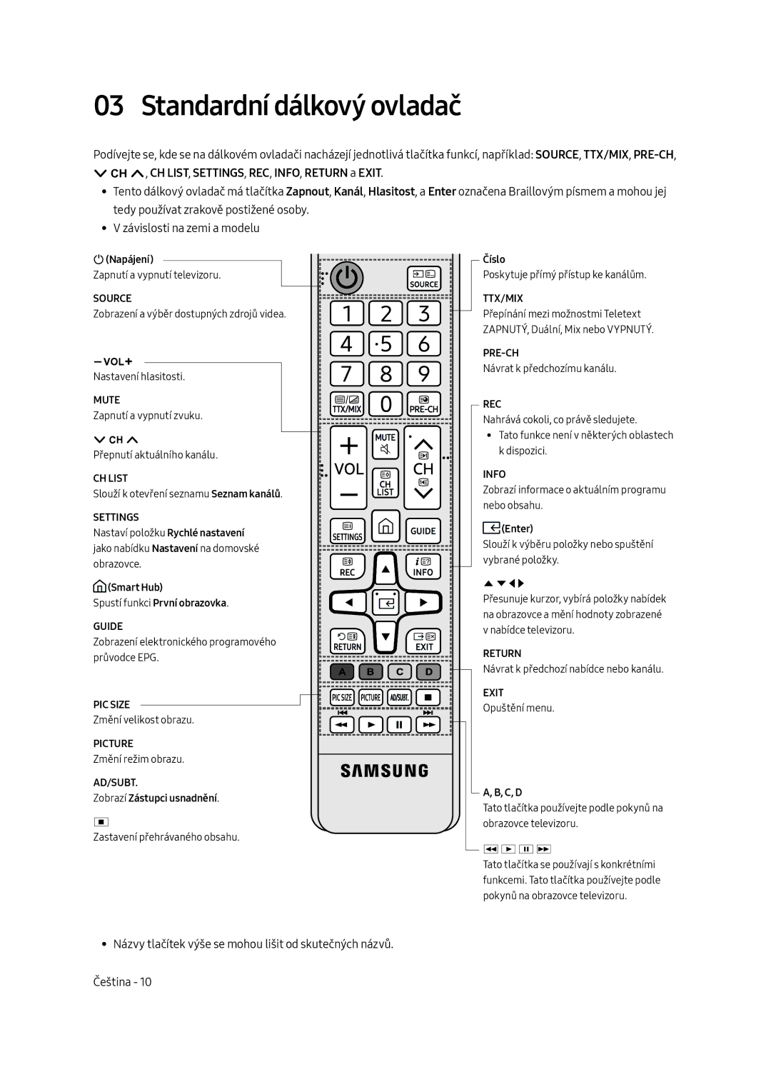 Samsung UE43MU6122KXXH, UE58MU6192UXXH, UE40MU6122KXXH, UE65MU6122KXXH, UE50MU6122KXXH manual Standardní dálkový ovladač 