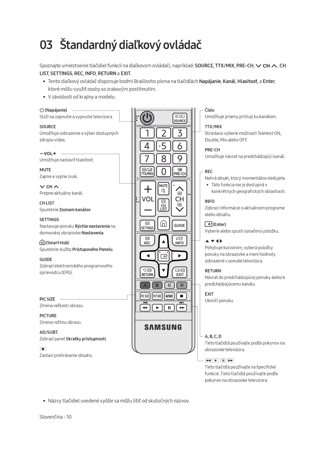 Samsung UE55MU6192UXXH, UE58MU6192UXXH, UE40MU6122KXXH, UE65MU6122KXXH, UE50MU6122KXXH manual 03 Štandardný diaľkový ovládač 