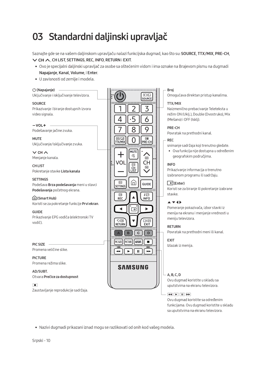 Samsung UE75MU6192UXXH, UE58MU6192UXXH, UE40MU6122KXXH, UE65MU6122KXXH, UE50MU6122KXXH manual Otvara Prečice za dostupnost 