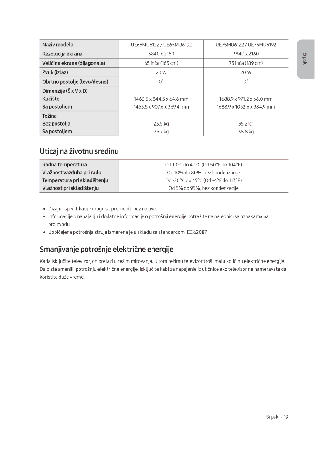 Samsung UE50MU6122KXXH Uticaj na životnu sredinu, Smanjivanje potrošnje električne energije, Vlažnost vazduha pri radu 