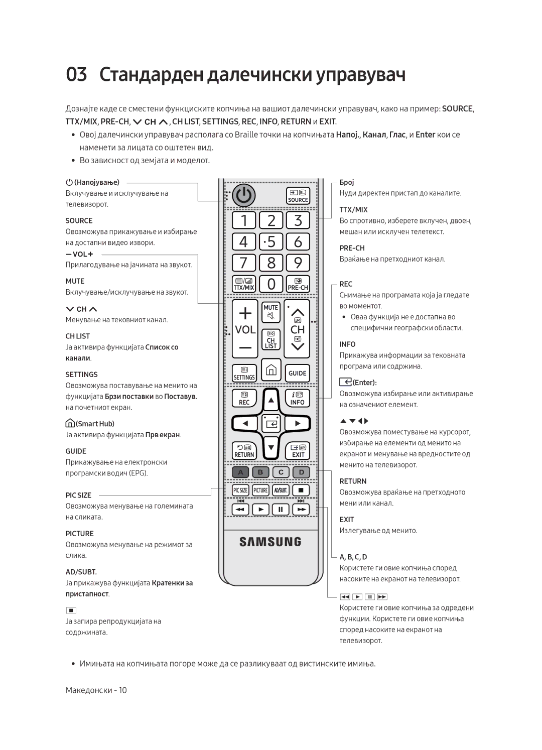 Samsung UE58MU6122KXXH, UE58MU6192UXXH, UE40MU6122KXXH, UE65MU6122KXXH, UE50MU6122KXXH 03 Стандарден далечински управувач 