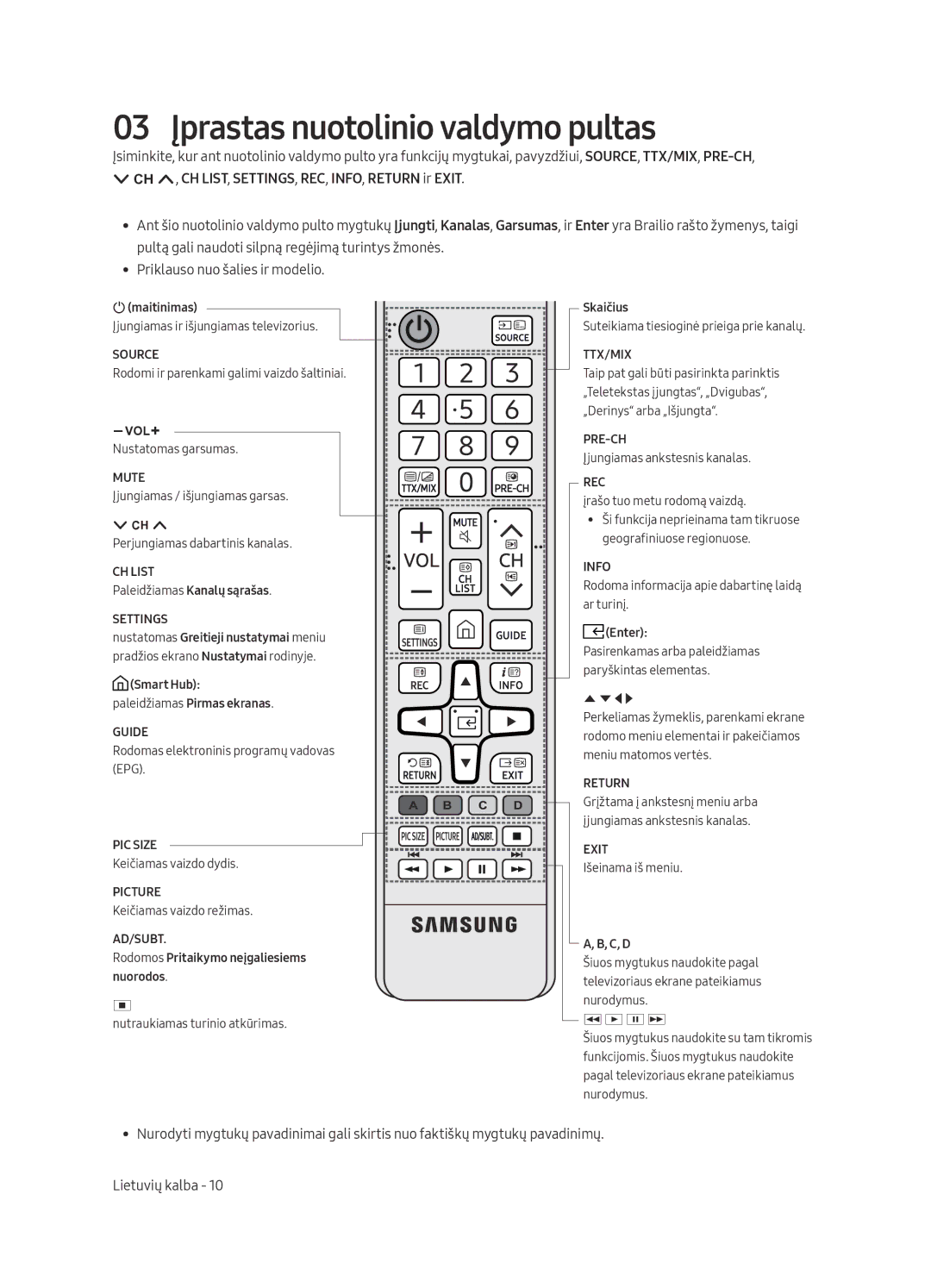 Samsung UE55MU6192UXXH, UE58MU6192UXXH, UE40MU6122KXXH, UE65MU6122KXXH, UE50MU6122KXXH 03 Įprastas nuotolinio valdymo pultas 