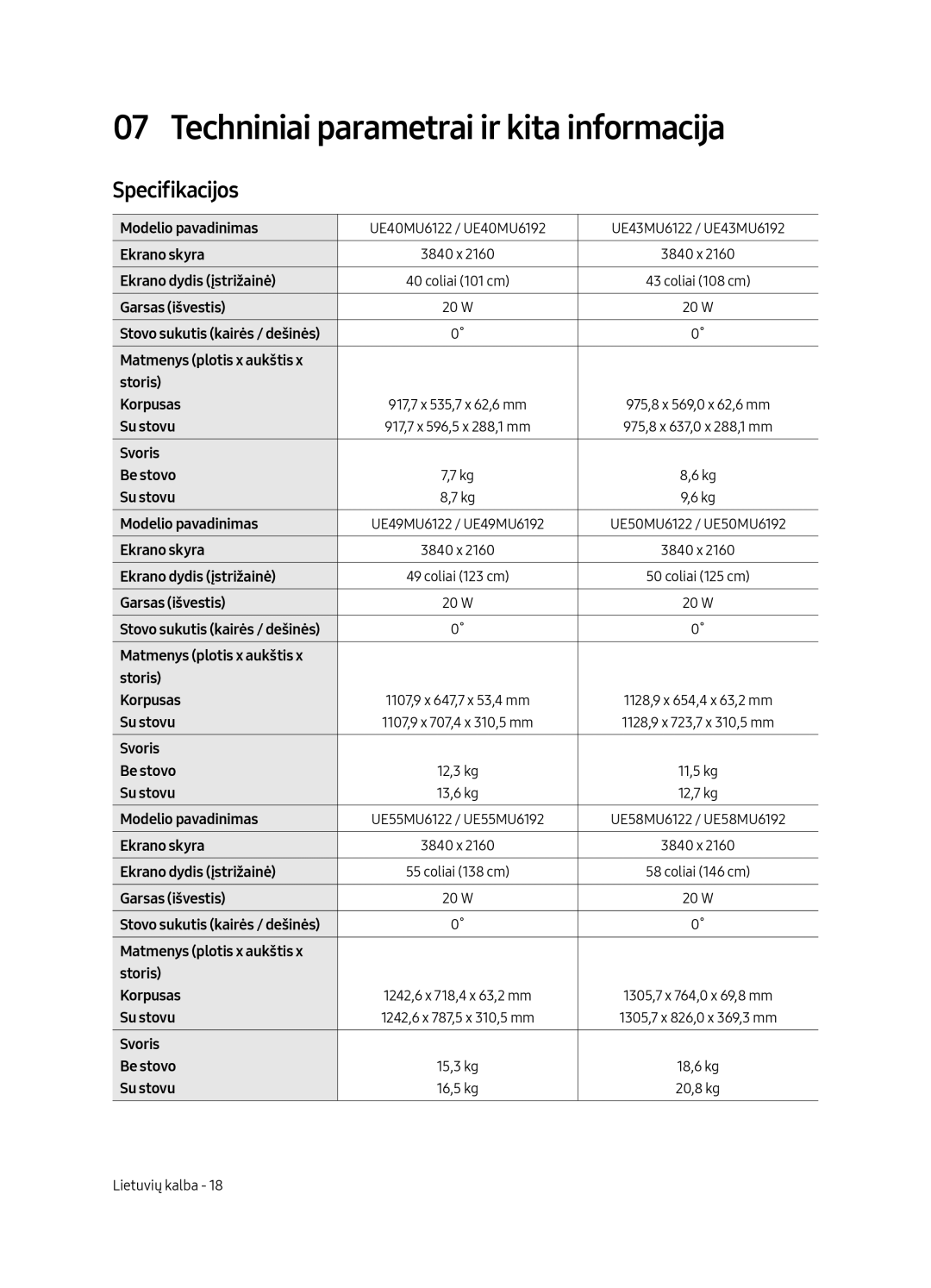 Samsung UE43MU6122KXXH, UE58MU6192UXXH, UE40MU6122KXXH manual Techniniai parametrai ir kita informacija, Specifikacijos 