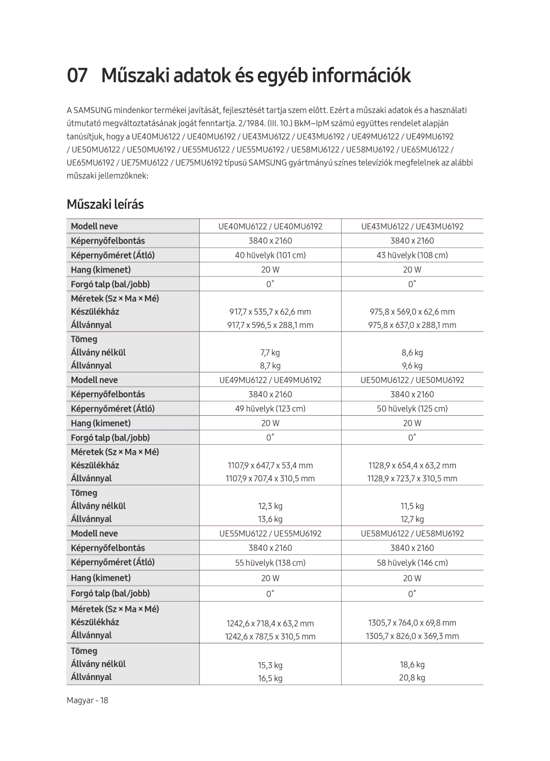 Samsung UE55MU6192UXXH, UE58MU6192UXXH, UE40MU6122KXXH manual 07 Műszaki adatok és egyéb információk, Műszaki leírás 