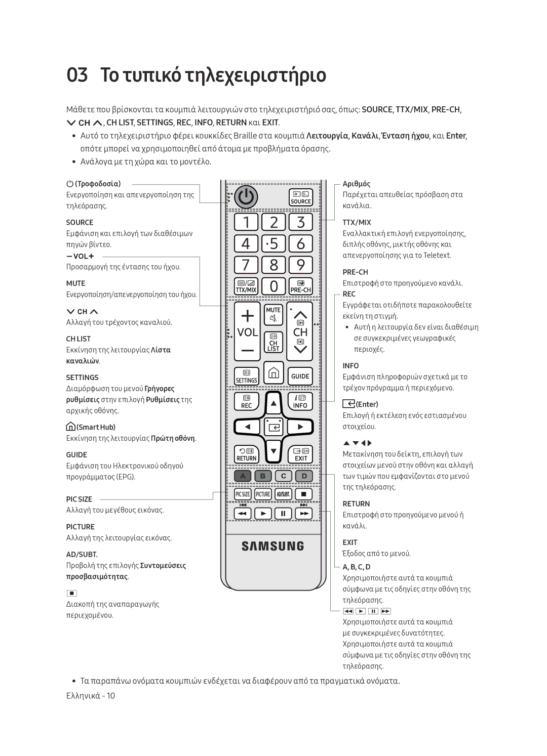 Samsung UE58MU6192UXXH, UE40MU6122KXXH, UE65MU6122KXXH, UE50MU6122KXXH manual 03 Το τυπικό τηλεχειριστήριο, Source TTX/MIX 