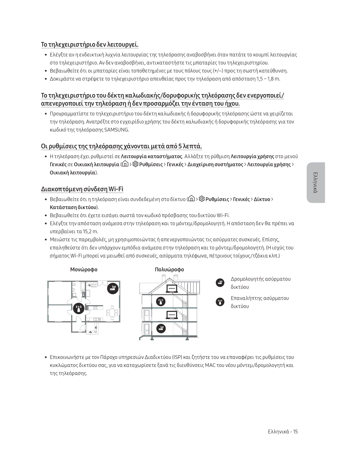 Samsung UE55MU6122KXXH manual Το τηλεχειριστήριο δεν λειτουργεί, Οι ρυθμίσεις της τηλεόρασης χάνονται μετά από 5 λεπτά 