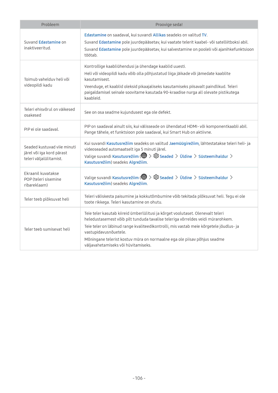 Samsung UE55MU6192UXXH, UE58MU6192UXXH Suvand Edastamine on, Seaded Üldine Süsteemihaldur, Kasutusrežiim seadeks Algrežiim 