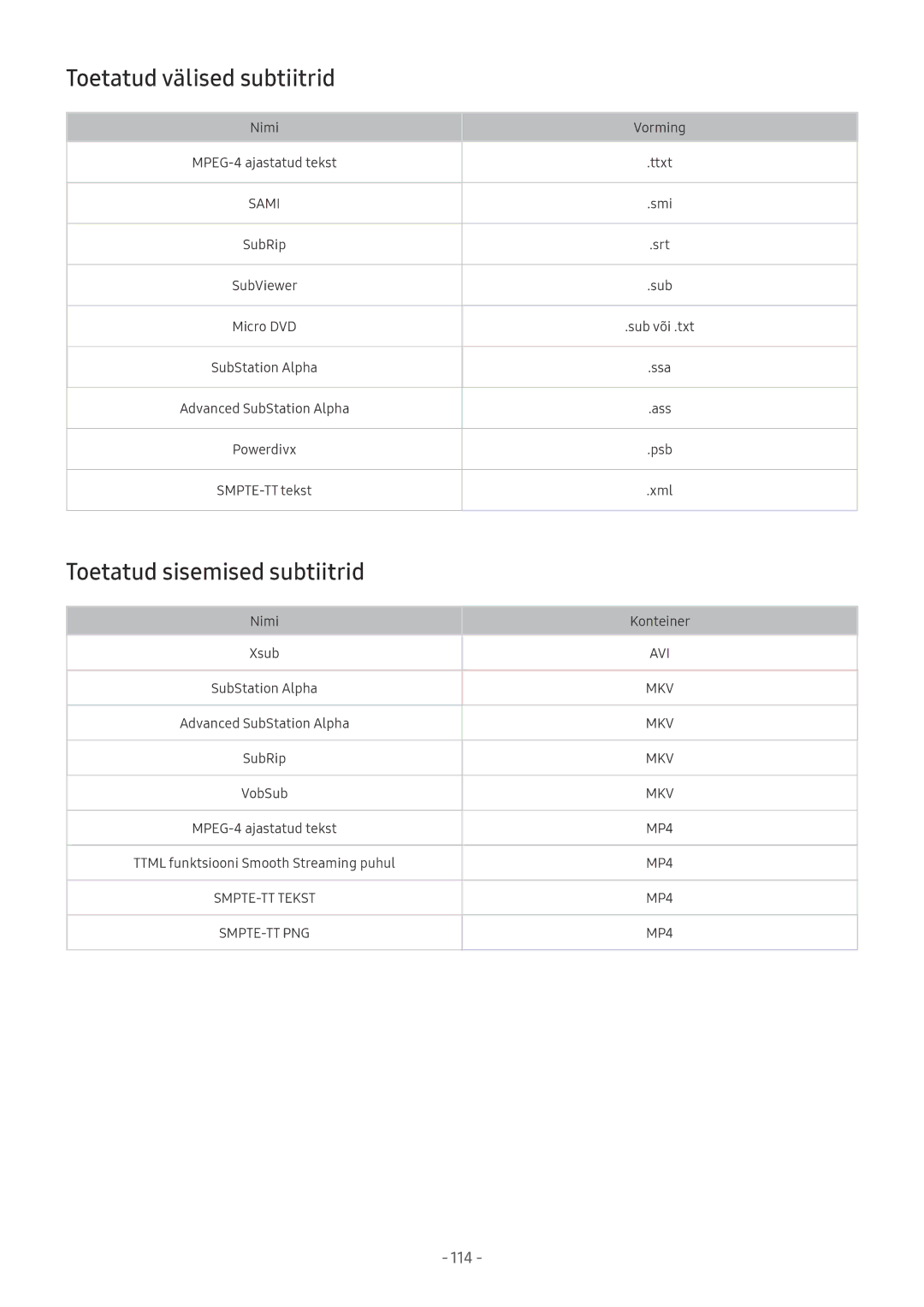 Samsung UE49MU7052TXXH, UE58MU6192UXXH, UE55MU7002TXXH manual Toetatud välised subtiitrid, Toetatud sisemised subtiitrid 