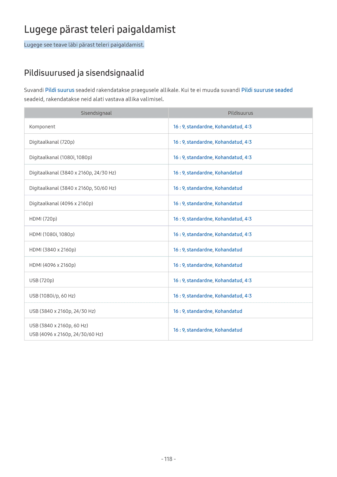 Samsung UE40MU6402UXXH, UE58MU6192UXXH, UE55MU7002TXXH Lugege pärast teleri paigaldamist, Pildisuurused ja sisendsignaalid 