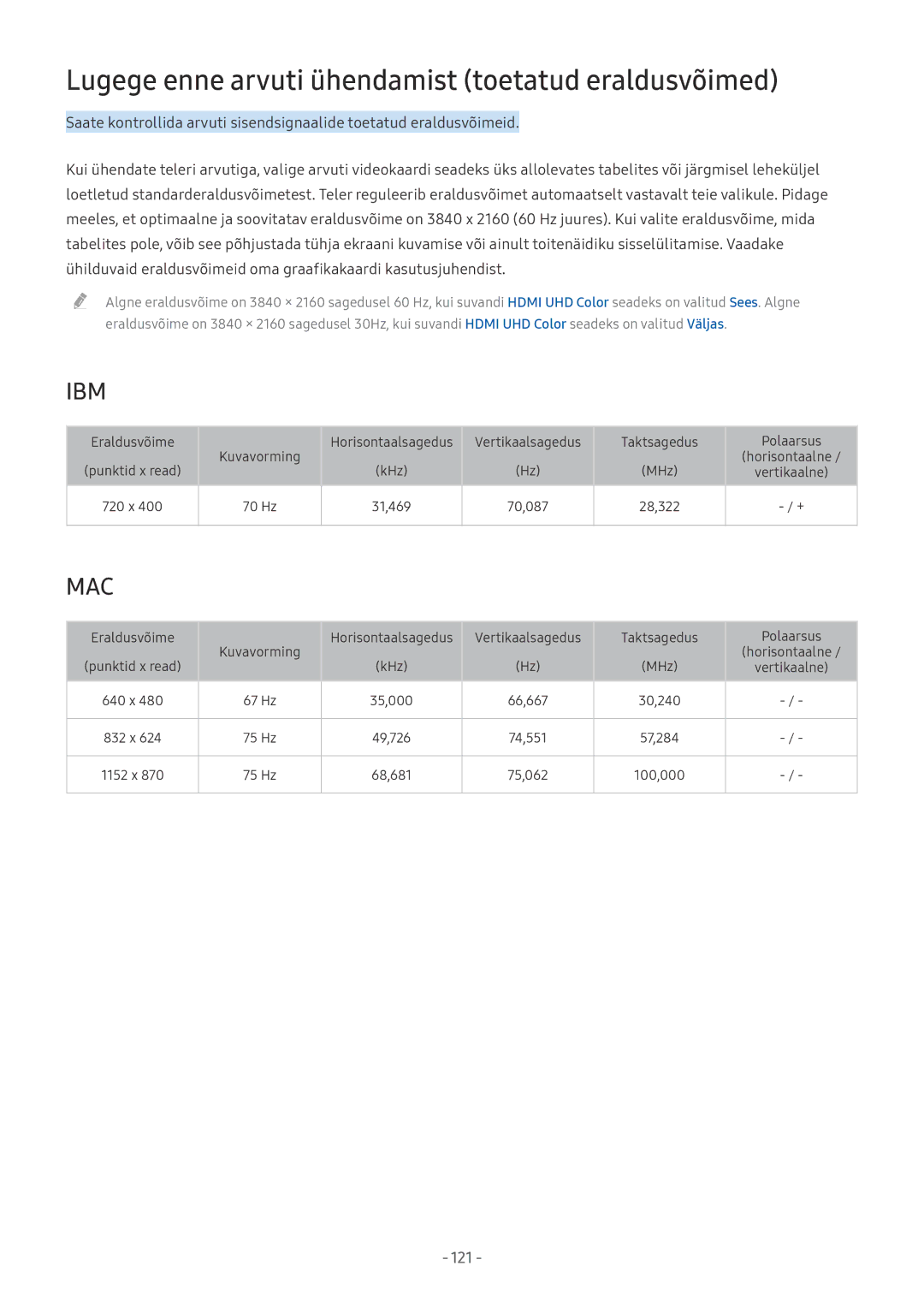 Samsung UE65MU8002TXXH, UE58MU6192UXXH, UE55MU7002TXXH manual Lugege enne arvuti ühendamist toetatud eraldusvõimed, Ibm 