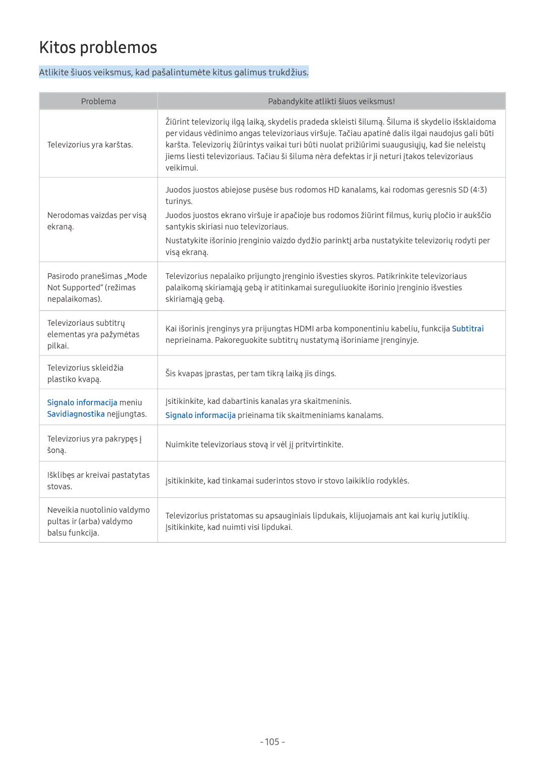 Samsung UE43MU6192UXXH, UE58MU6192UXXH manual Kitos problemos, Signalo informacija meniu, Savidiagnostika neįjungtas 