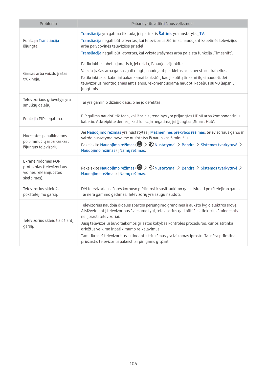 Samsung UE55MU6192UXXH, UE58MU6192UXXH, UE55MU7002TXXH manual Funkcija Transliacija, Naudojimo režimas į Namų režimas 