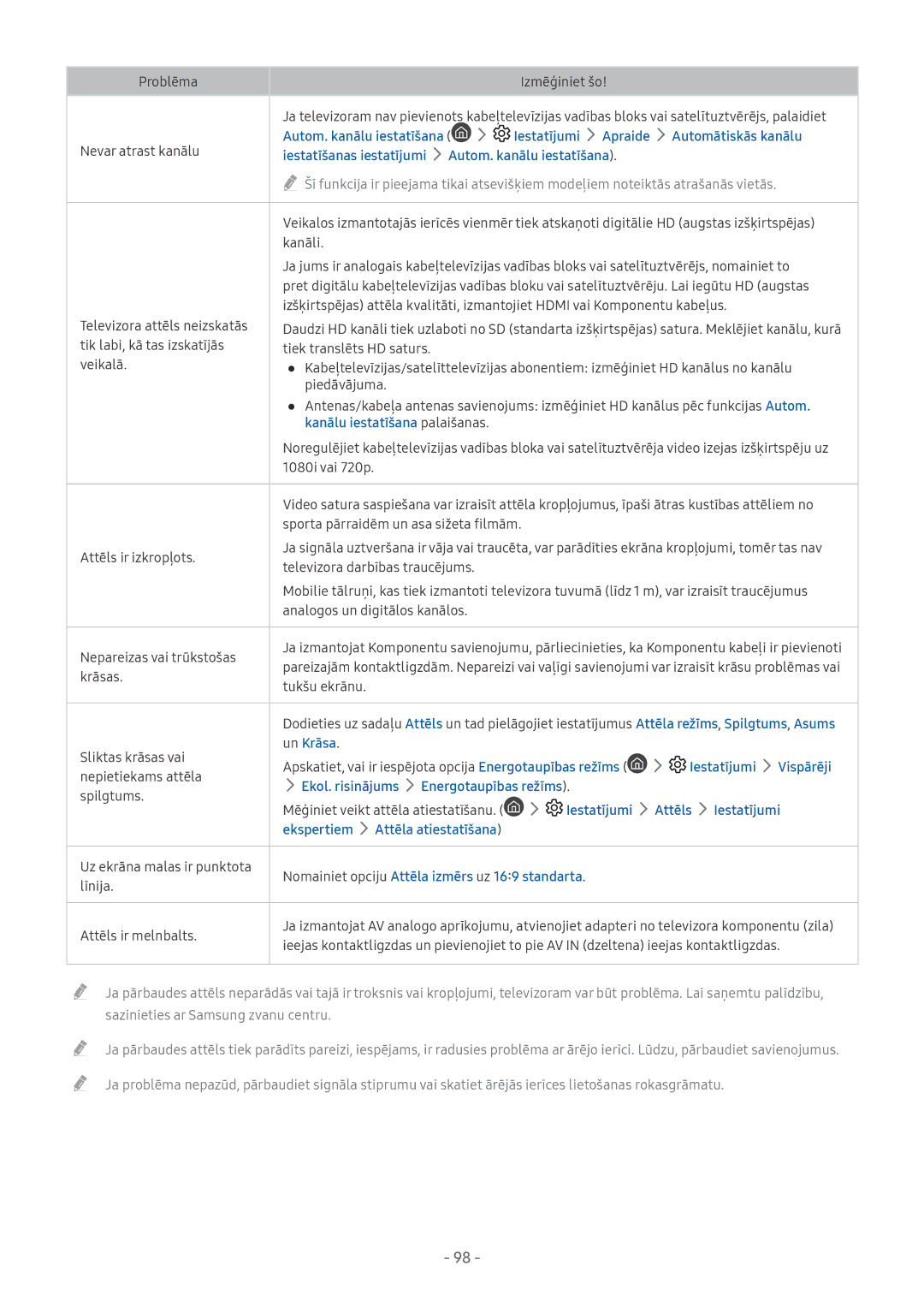 Samsung QE55Q8FAMTXXH, UE58MU6192UXXH manual Kanālu iestatīšana palaišanas, Un Krāsa, Ekol. risinājums Energotaupības režīms 