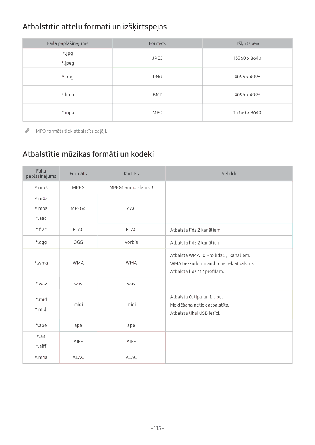 Samsung UE49MU6292UXXH, UE58MU6192UXXH Atbalstītie attēlu formāti un izšķirtspējas, Atbalstītie mūzikas formāti un kodeki 