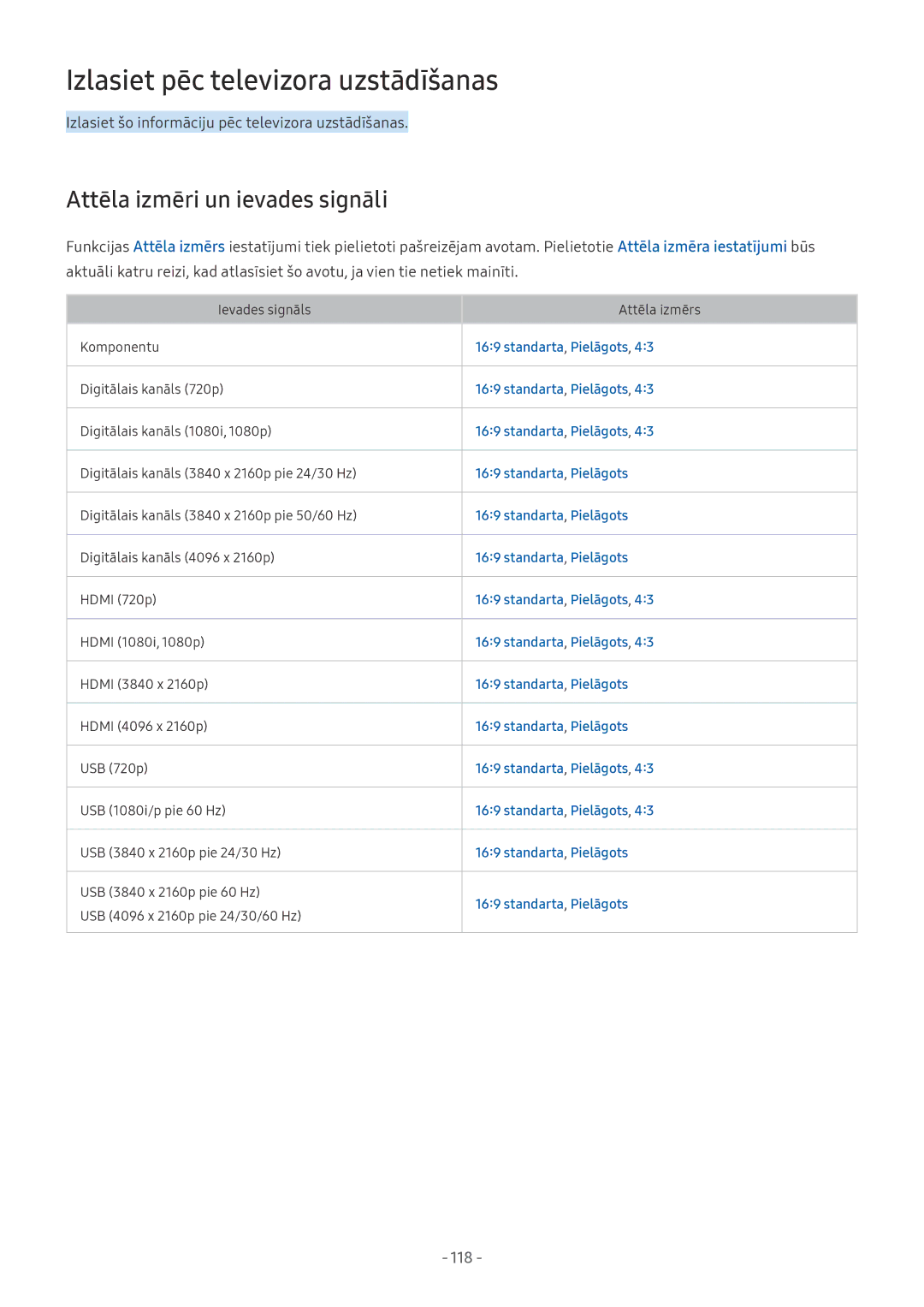 Samsung UE40MU6402UXXH manual Izlasiet pēc televizora uzstādīšanas, Attēla izmēri un ievades signāli, Standarta, Pielāgots 