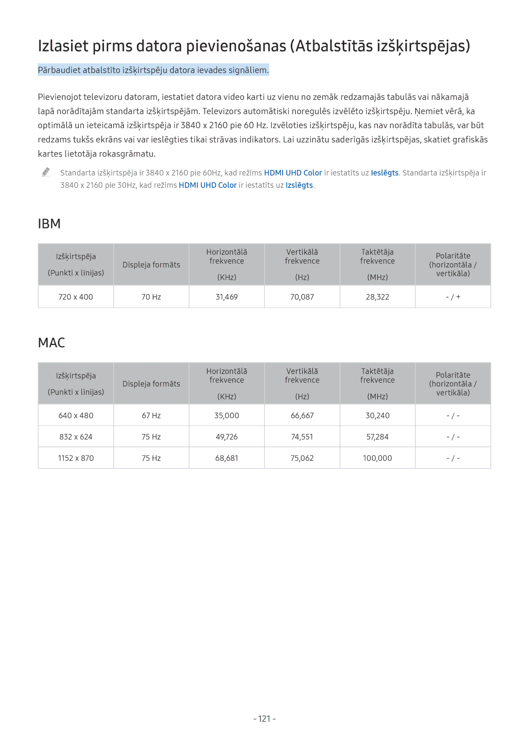 Samsung UE65MU8002TXXH manual Horizontāla, 31,469 70,087 28,322, MHz Vertikāla 640 x 67 Hz 35,000 66,667 30,240 