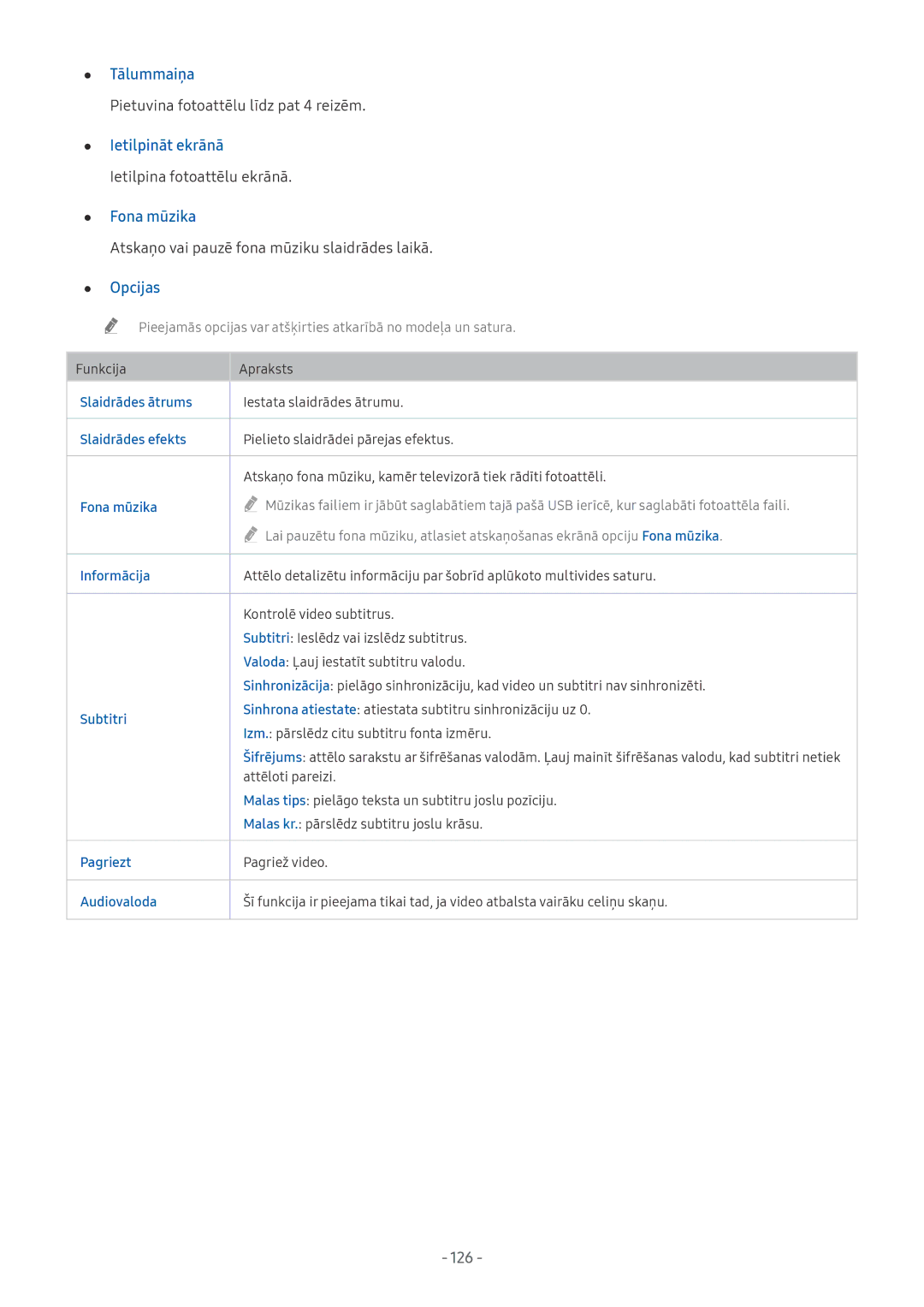 Samsung UE55MU6172UXXH, UE58MU6192UXXH, UE55MU7002TXXH, UE40MU6402UXXH Tālummaiņa, Ietilpināt ekrānā, Fona mūzika, Opcijas 