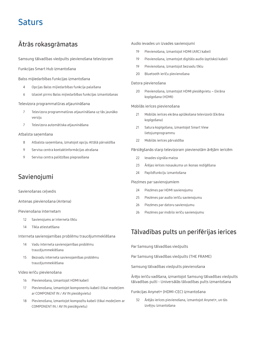 Samsung UE40MU6402UXXH, UE58MU6192UXXH manual Ātrās rokasgrāmatas, Savienojumi, Tālvadības pults un perifērijas ierīces 