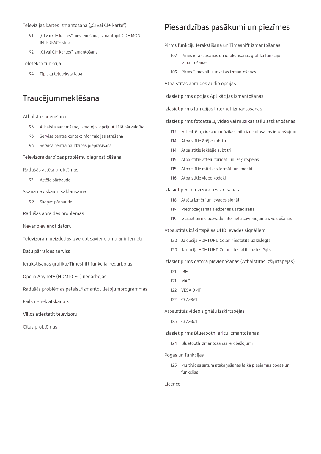 Samsung UE65MU8002TXXH, UE58MU6192UXXH, UE55MU7002TXXH, UE40MU6402UXXH Traucējummeklēšana, Piesardzības pasākumi un piezīmes 