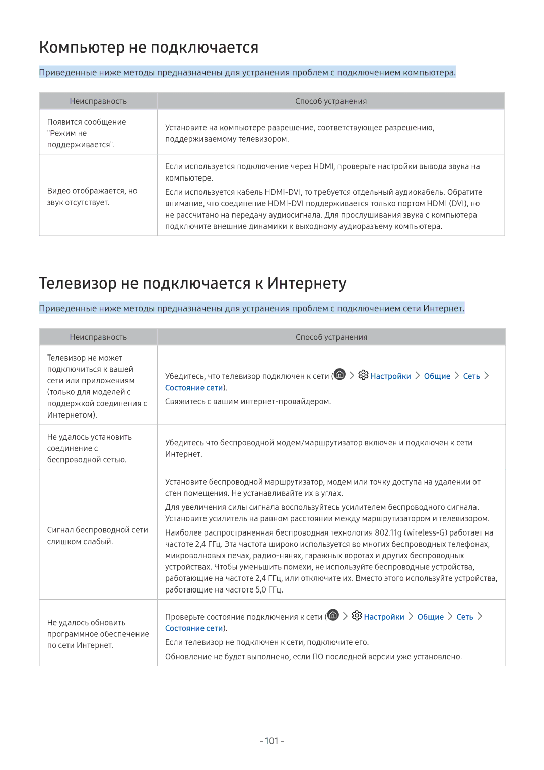 Samsung QE75Q7FAMUXRU manual Компьютер не подключается, Телевизор не подключается к Интернету, Настройки Общие Сеть 