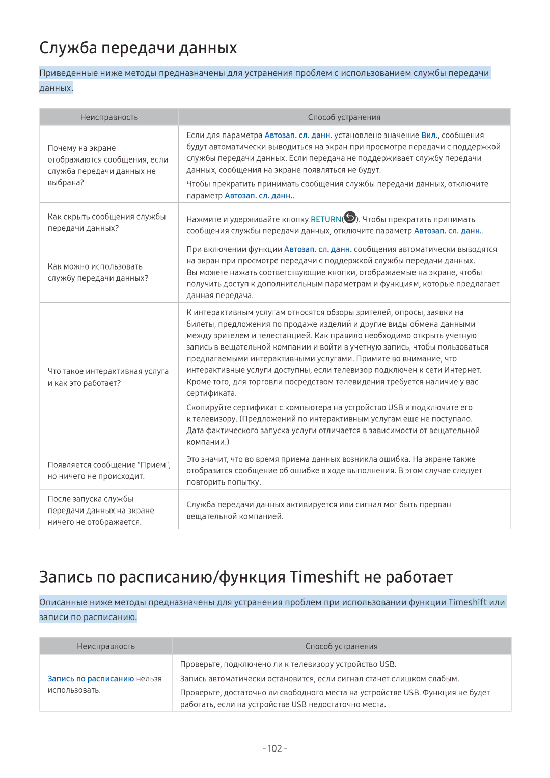 Samsung UE49MU6650UXRU, UE58MU6192UXXH manual Служба передачи данных, Запись по расписанию/функция Timeshift не работает 