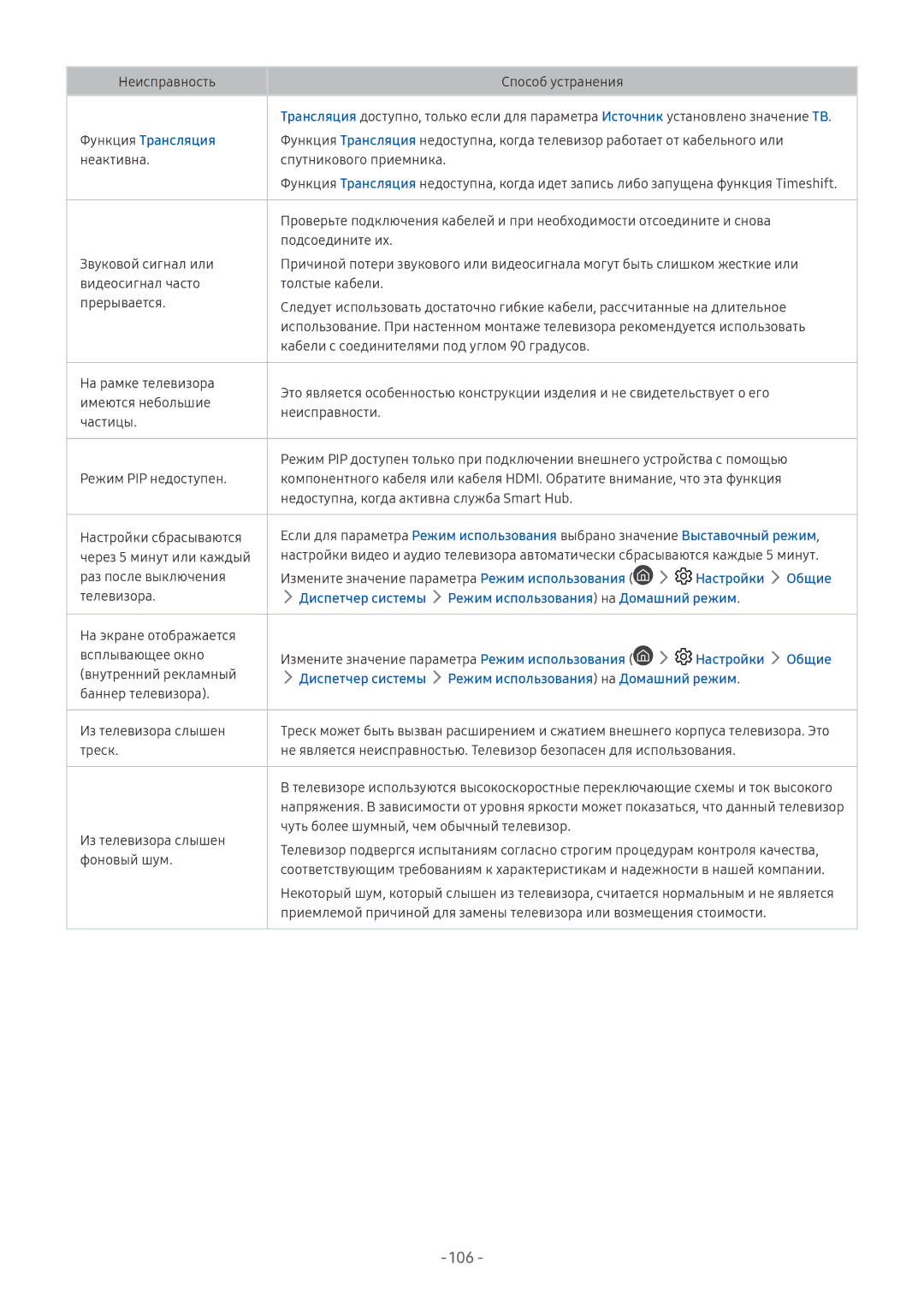 Samsung UE40MU6100UXRU, UE58MU6192UXXH manual Функция Трансляция, Диспетчер системы Режим использования на Домашний режим 