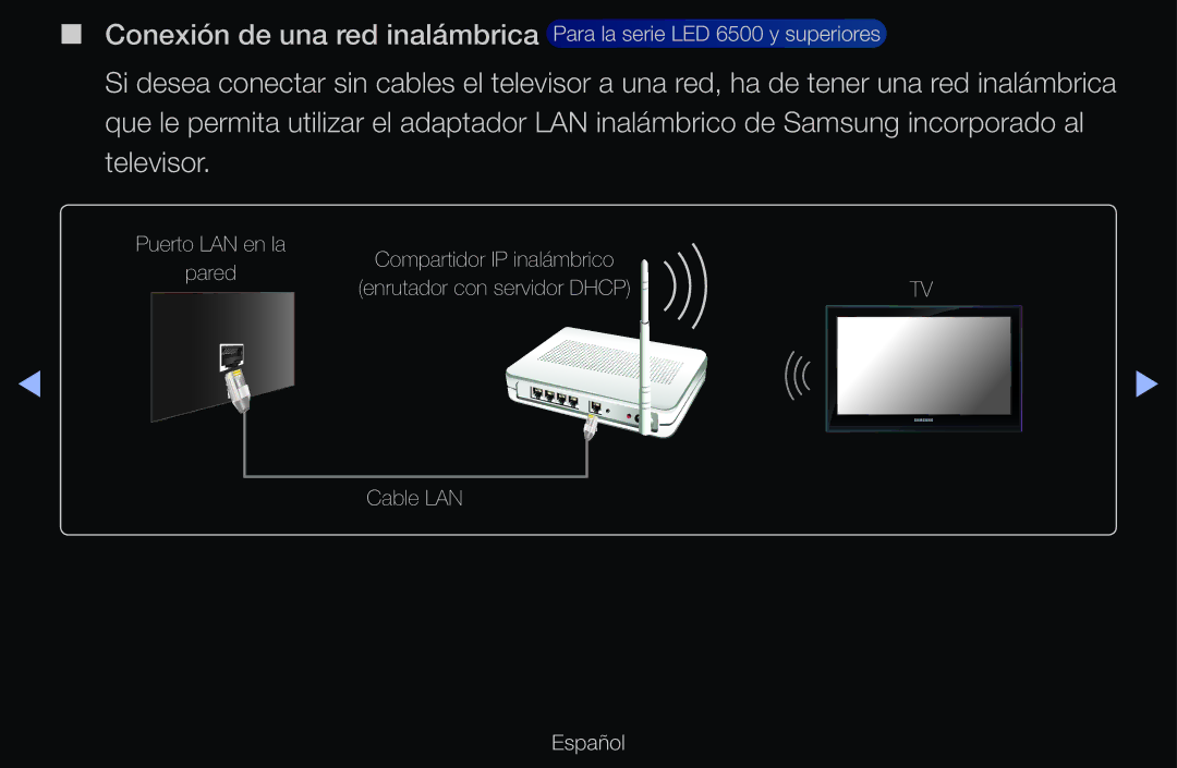 Samsung UE55D6530WSXXC, UE60D6500VSXZG, UE40D6200TSXZG, UE46D6530WSXXN, UE46D6100SWXXC, UE40D6530WSXXC manual Cable LAN Español 