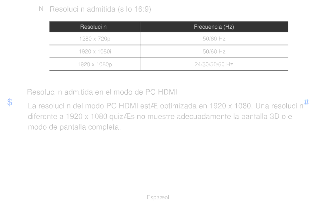 Samsung UE55D6000TWXXC, UE60D6500VSXZG, UE40D6200TSXZG, UE46D6530WSXXN, UE46D6100SWXXC manual NN Resolución admitida sólo 