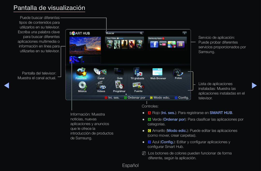 Samsung UE40D6510WSXXC, UE60D6500VSXZG, UE40D6200TSXZG, UE46D6530WSXXN, UE46D6100SWXXC manual Pantalla de visualización 