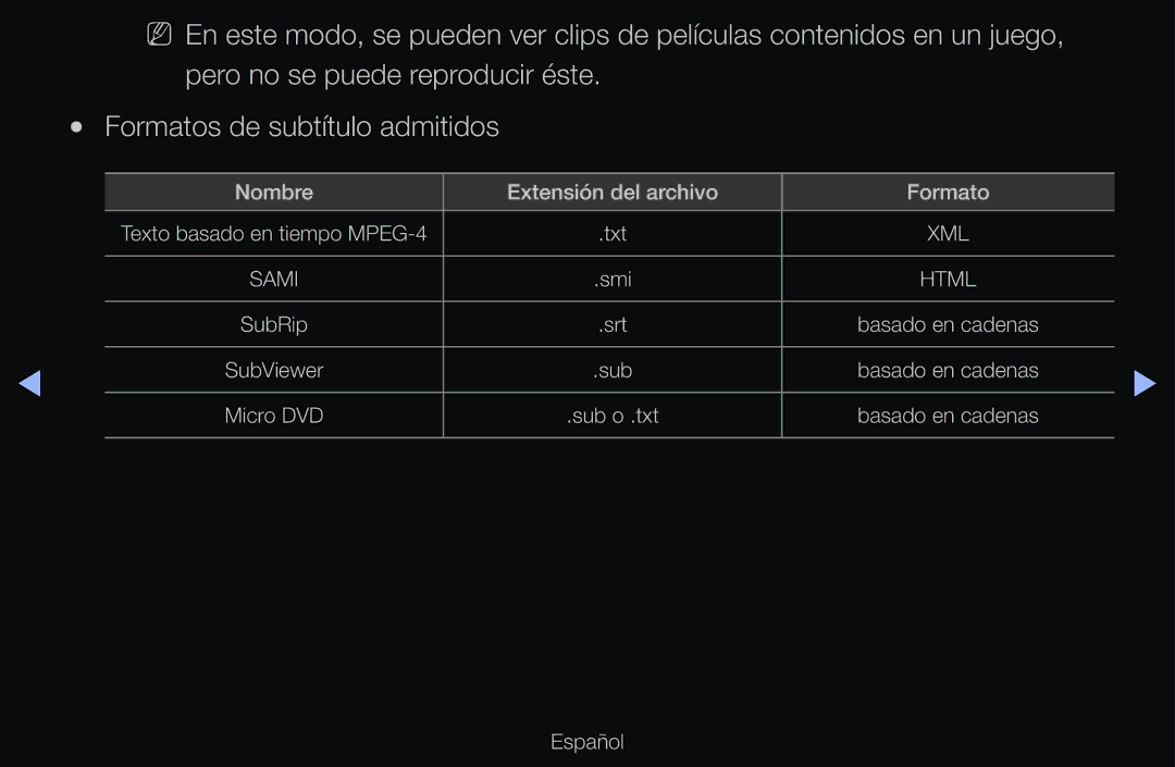 Samsung UE55D6100SWXXC, UE60D6500VSXZG, UE40D6200TSXZG, UE46D6530WSXXN, UE46D6100SWXXC Nombre Extensión del archivo Formato 