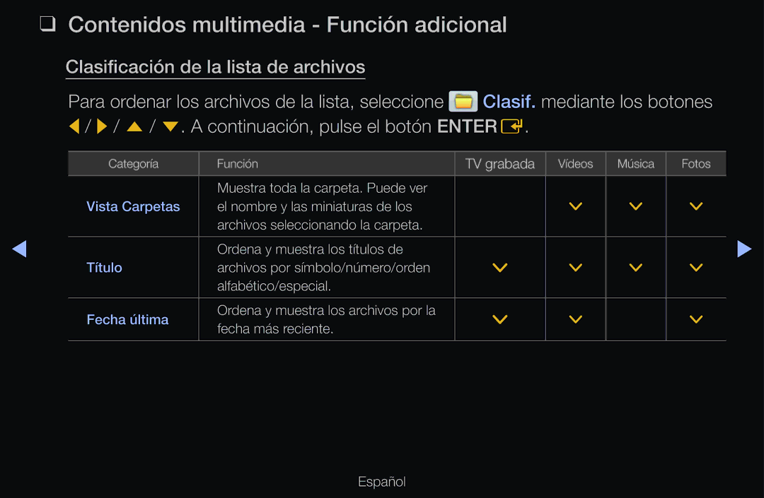 Samsung UE40D6200TSXZG, UE60D6500VSXZG, UE46D6530WSXXN, UE46D6100SWXXC manual Contenidos multimedia Función adicional 