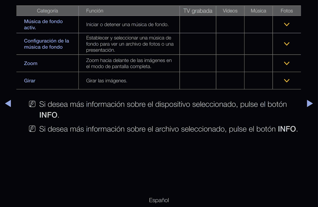 Samsung UE37D6200TSXZG, UE60D6500VSXZG, UE40D6200TSXZG, UE46D6530WSXXN, UE46D6100SWXXC, UE40D6530WSXXC, UE32D6510WSXZG Info 